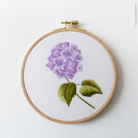 The 6 Must Have Cross Stitch Supplies • Purple Leaf Designs